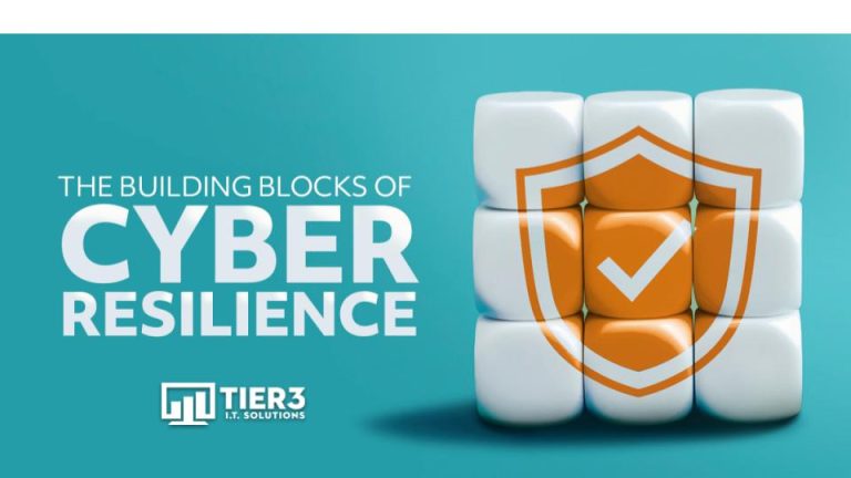 Cyber Resilience