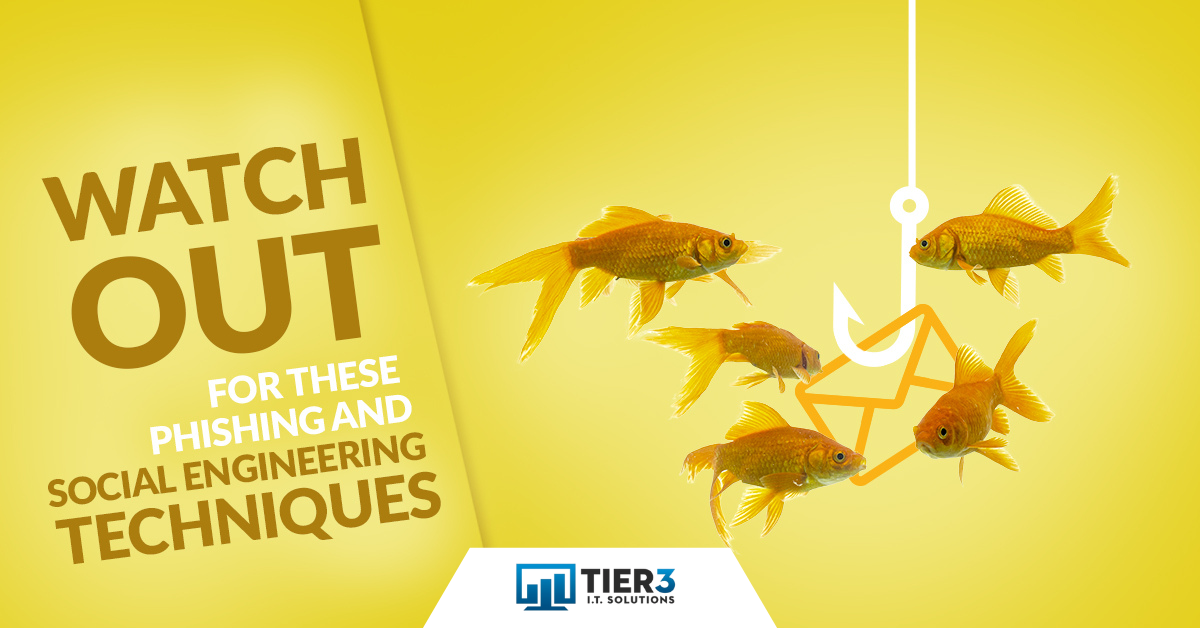 Phishing and Social Engineering Techniques
