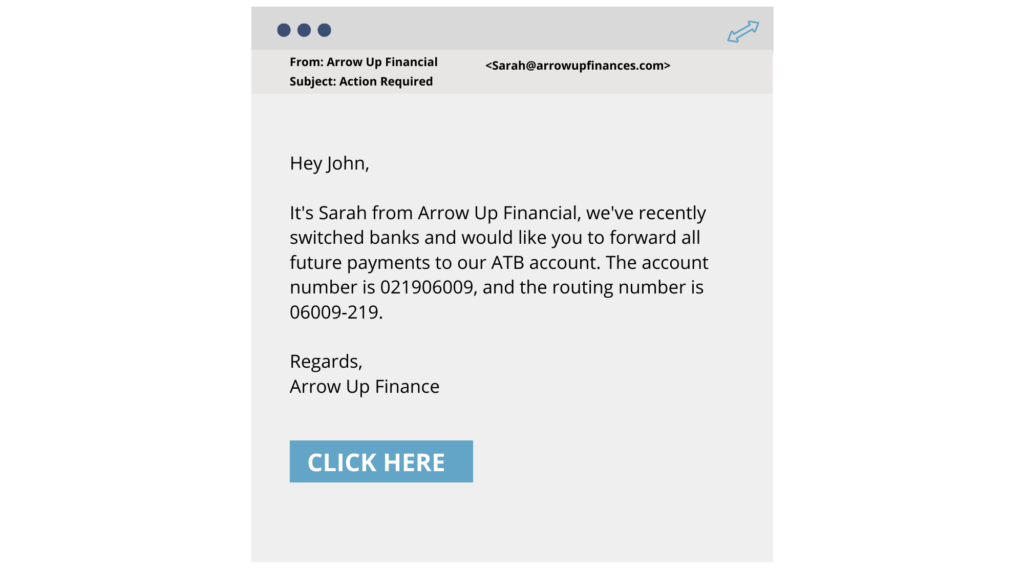 Phishing email template.23 3